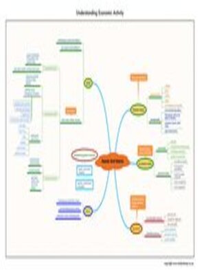 cover image of Grade 7 Ems Summary: Accounting Concepts